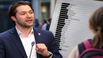 FPÖ’lü Siyasetçi Öğrencilerin İsimlerini Paylaştı, Geri Gönderme Çağrısı Yaptı